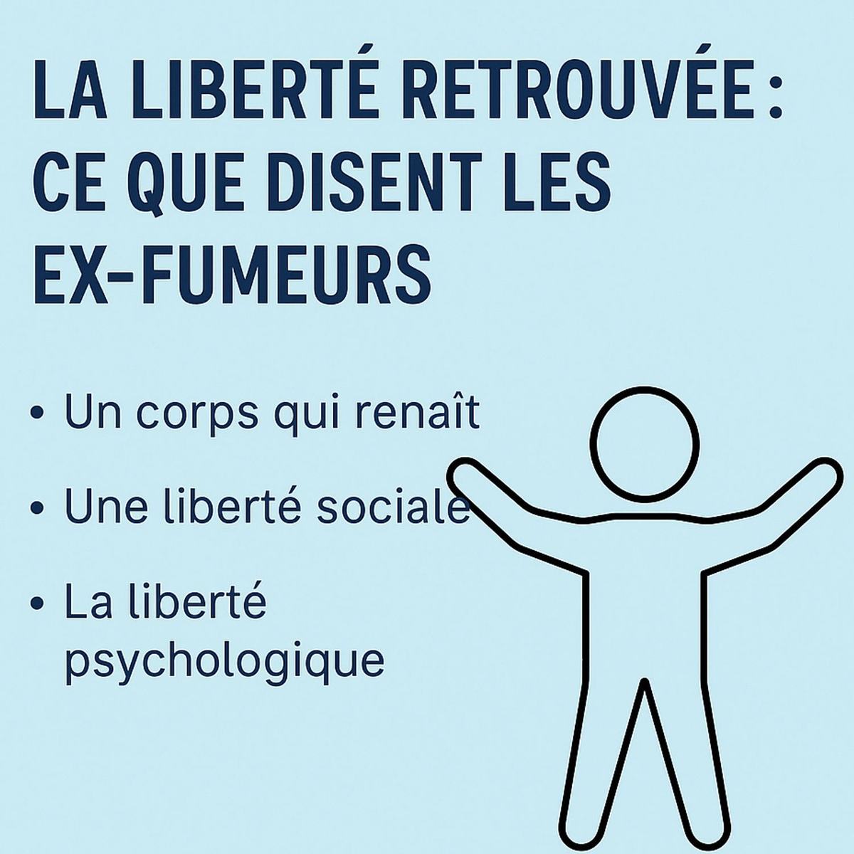 La liberté retrouvée : ce que disent les ex-fumeurs – Chennevières-sur-Marne, Val-de-Marne, visio France & monde francophone