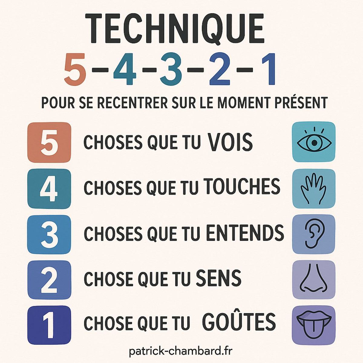 🌿 Technique 5-4-3-2-1 : se recentrer sur l’instant présent en quelques secondes