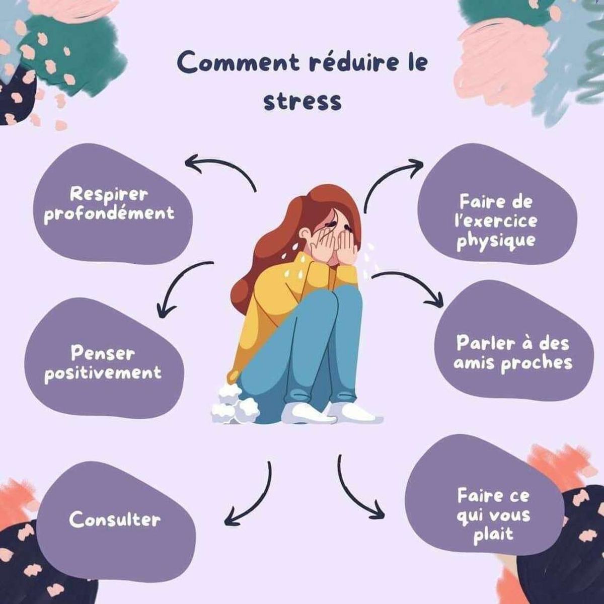 Gérer Le Stress Pour Une Meilleure Santé Mentale