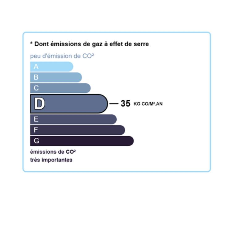 Agent immobilier Haguenau